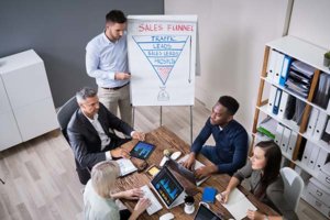 essential skills of leadership